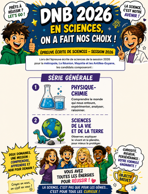 Brevet sciences 2026.png